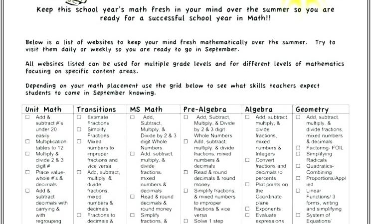 Balancing Word Equations Worksheet Answers