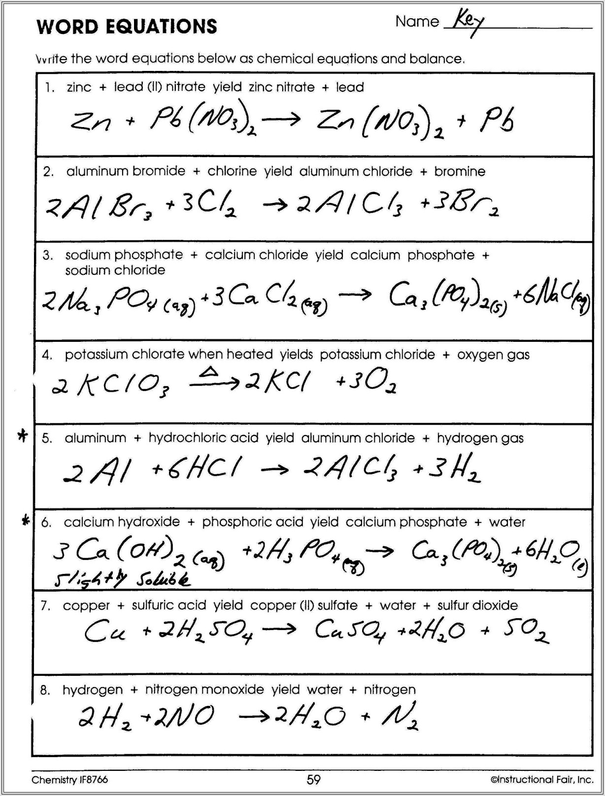Balancing Word Equations Worksheet Chemistry
