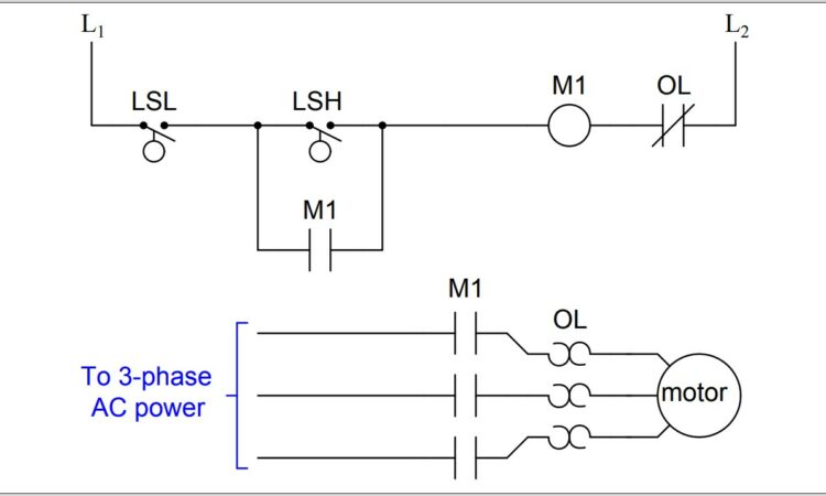 Basic Start Stop Wiring Diagram