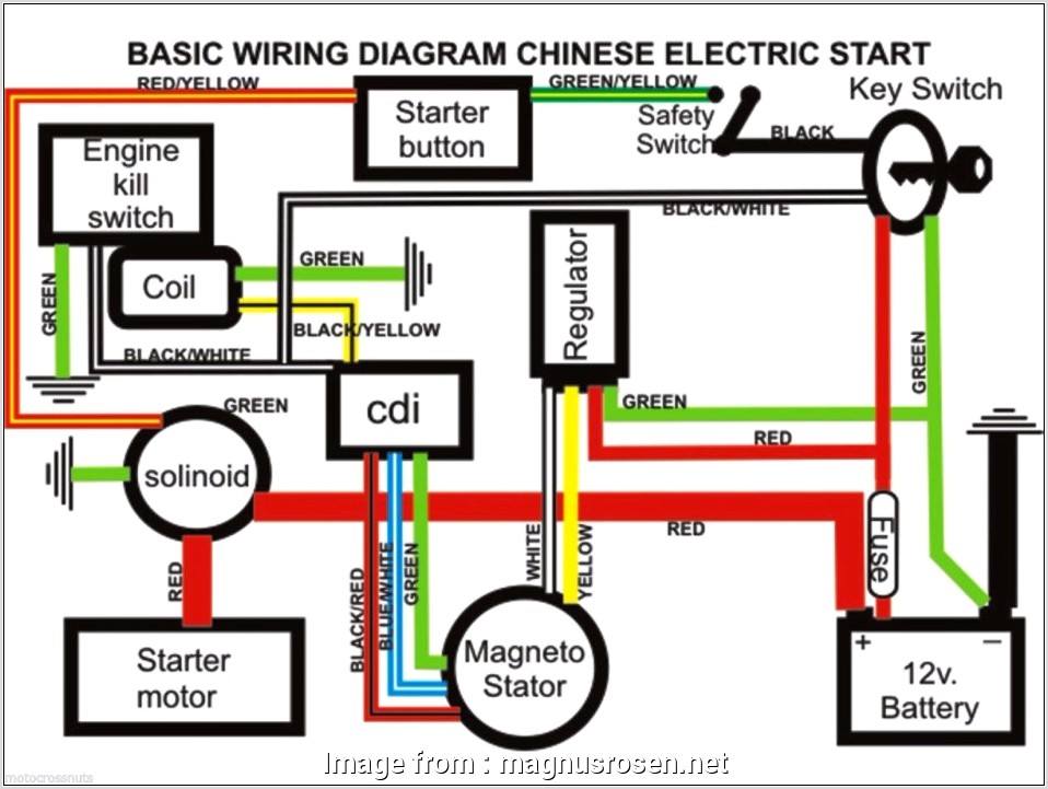 Basic Wiring Diagram Chinese Electric Start