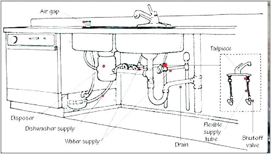 Bath Tub Drain Diagram