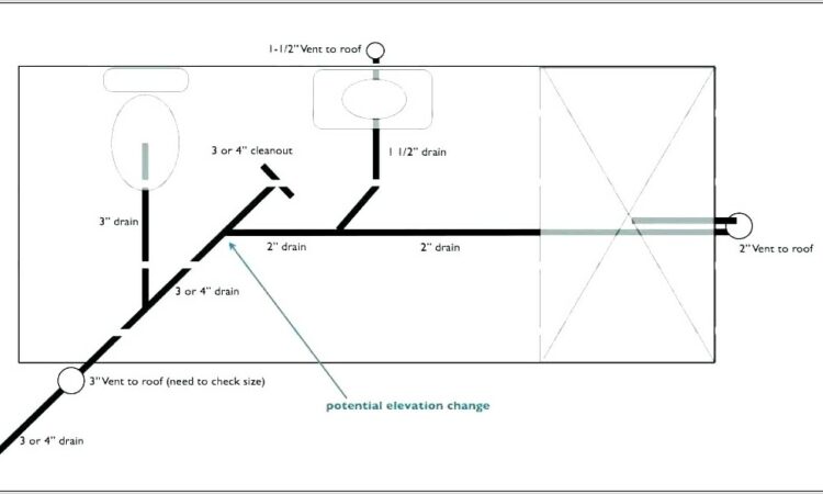 Bathtub Drain Pipe Diagram