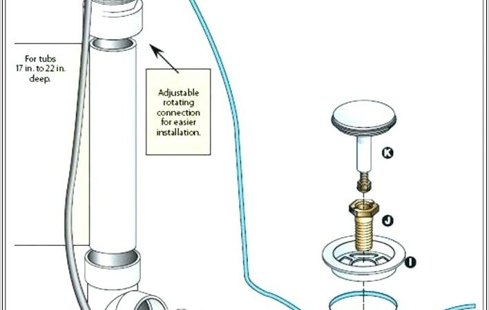 Bathtub Overflow Drain Diagram