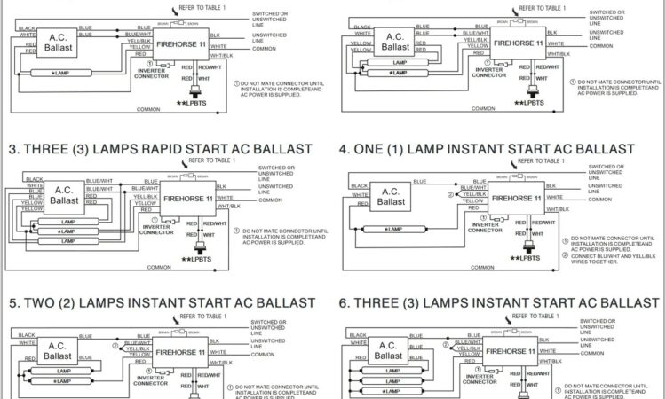 Battery Backup Ballast Diagram