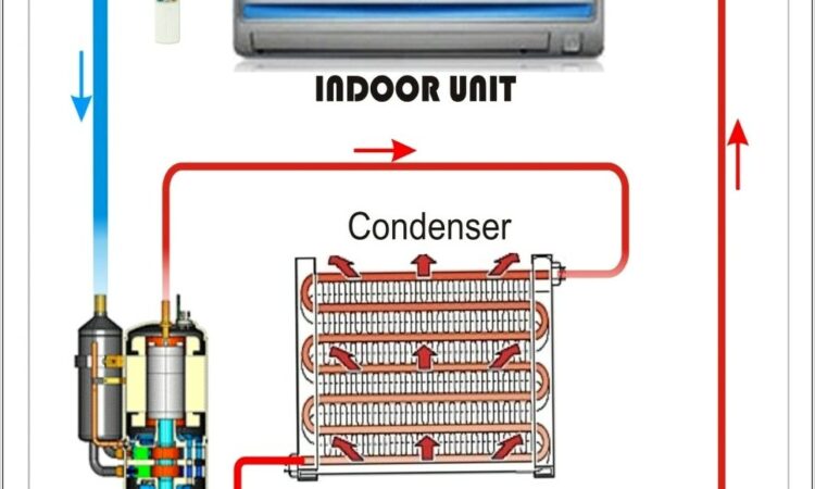 Bazooka Sub Wiring Diagram