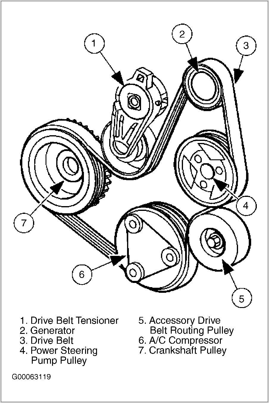 Belt Diagram For A 2003 Ford Taurus