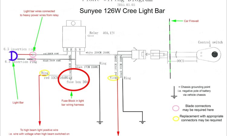 Big Tex Dump Trailer Wiring Diagram