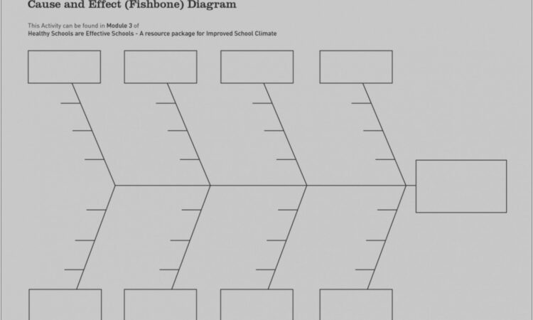 Blank Fishbone Diagram Template Ppt