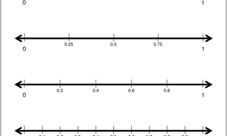 Blank Number Line With Negative Numbers