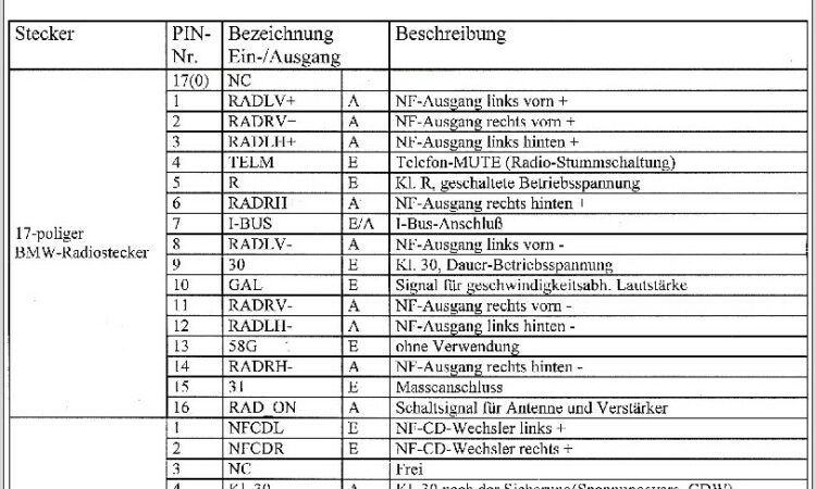 Bmw E36 Radio Wiring Diagram