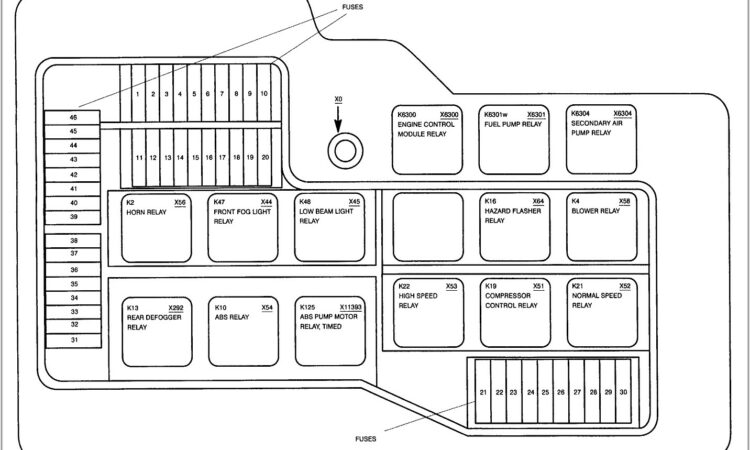 Bmw E46 Under Hood Diagram