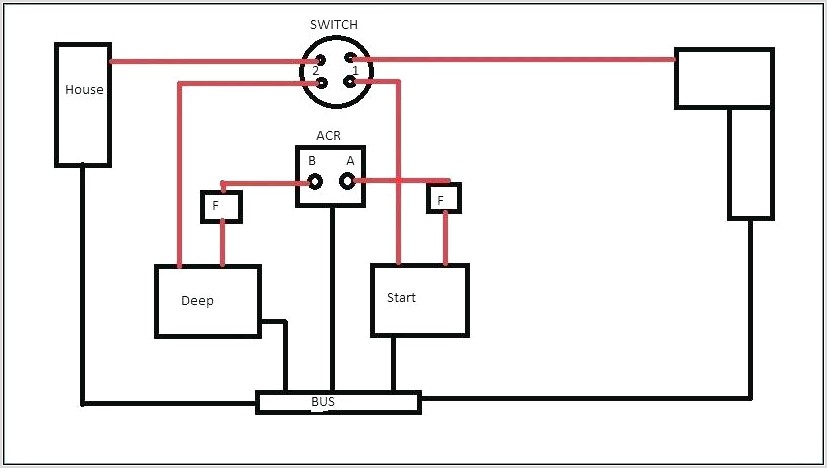 Boat Battery Isolator Switch Wiring Diagram
