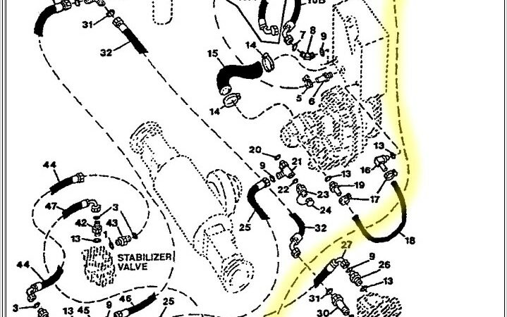 Bobcat 743 Hydraulic Hose Diagram