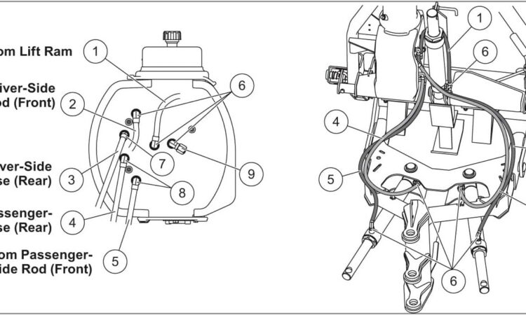 Bobcat 763 Hydraulic Hose Diagram