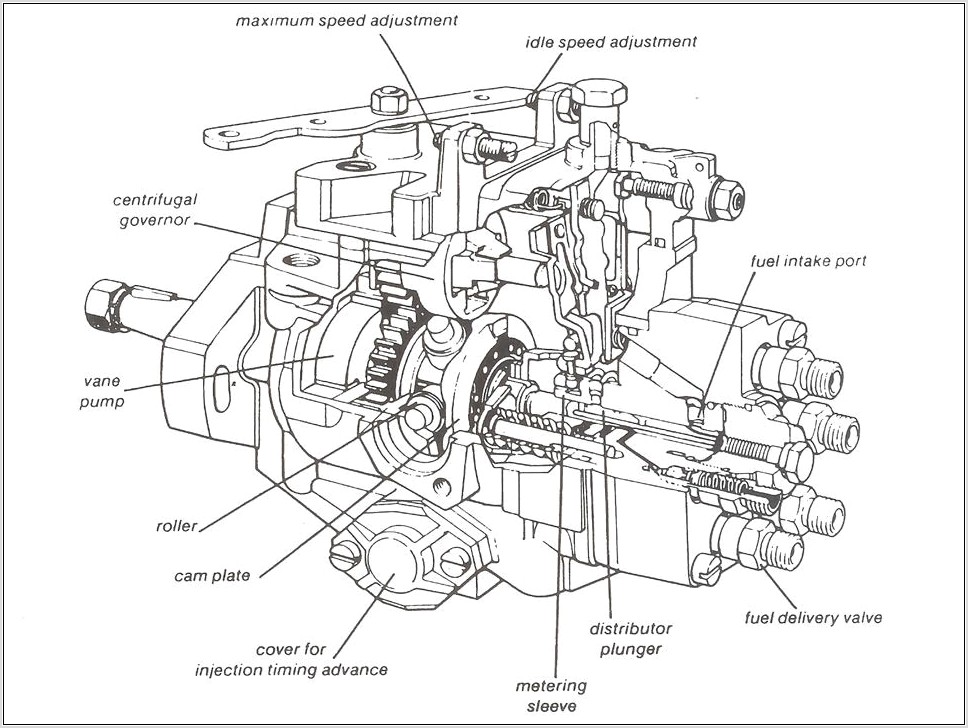 Bosch Fuel Injection Pump Diagram