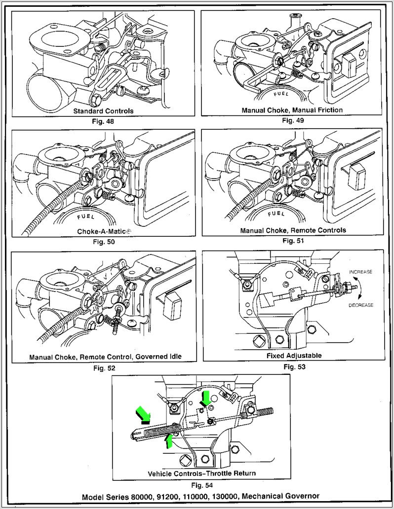 Briggs And Stratton Engine Troubleshooting Diagram