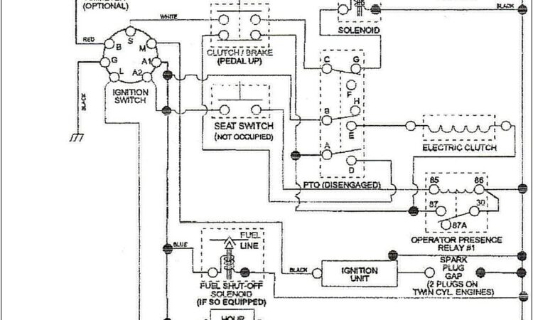 Briggs And Stratton Ignition Coil Wiring Diagram