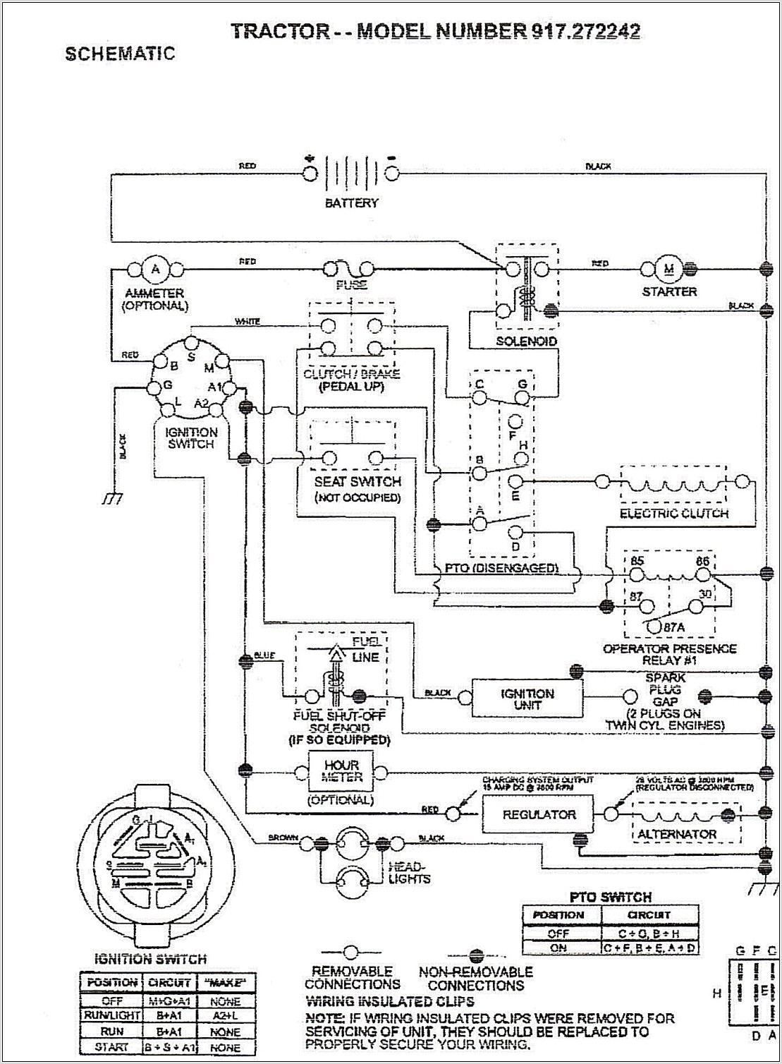 Briggs And Stratton Ignition Coil Wiring Diagram