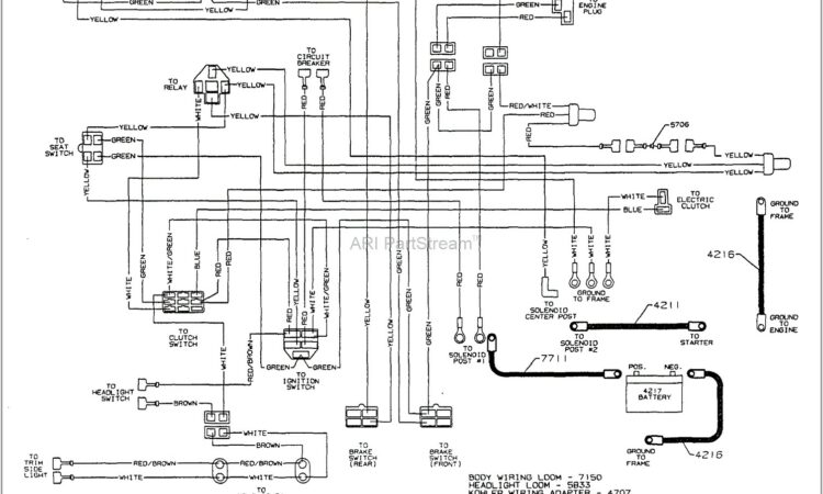 Briggs And Stratton Ignition Switch Wiring Diagram