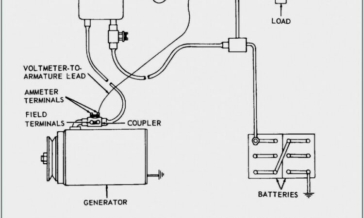 Briggs And Stratton Wiring Diagram 14hp