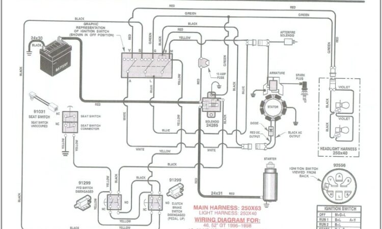 Briggs And Stratton Wiring Diagram 18 Hp