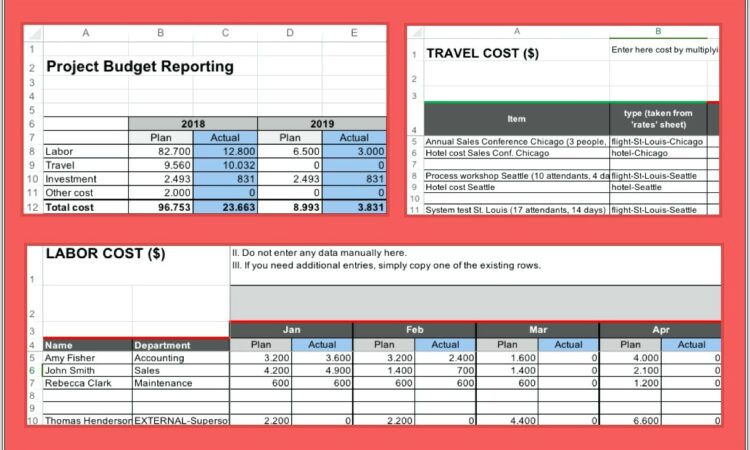 Budget Detail Worksheet A 9