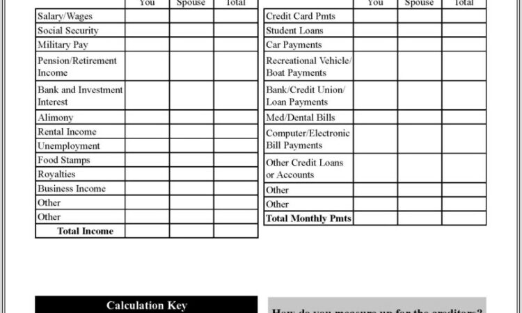 Budget Worksheet Credit Counseling