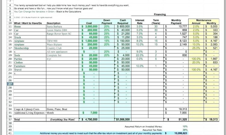 Budget Worksheet For A Business