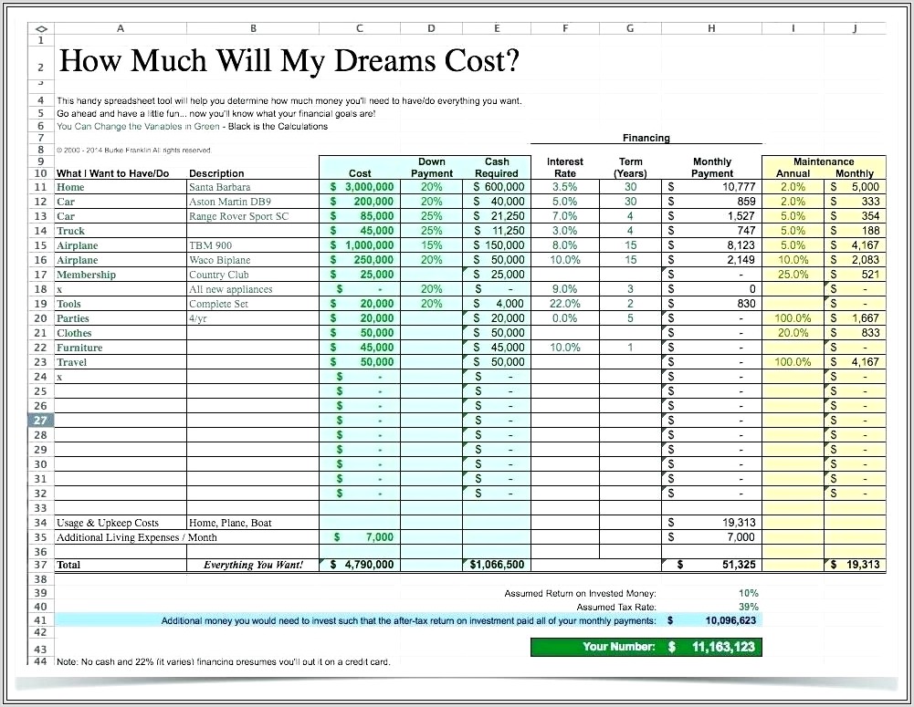Budget Worksheet For A Business