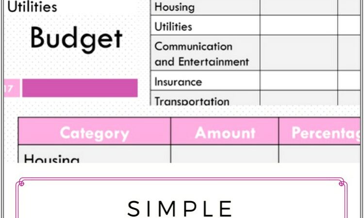 Budget Worksheet For Newlyweds