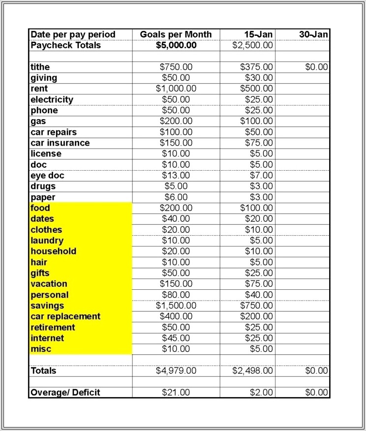 Budget Worksheet Larry Burkett