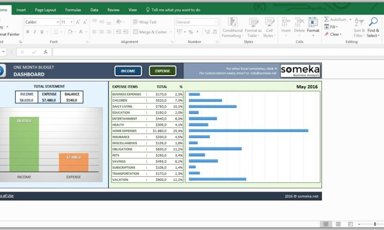 Budget Worksheet Template Free