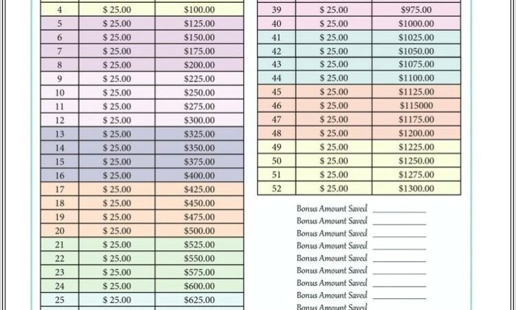 Budget Worksheet To Pay Off Credit Cards