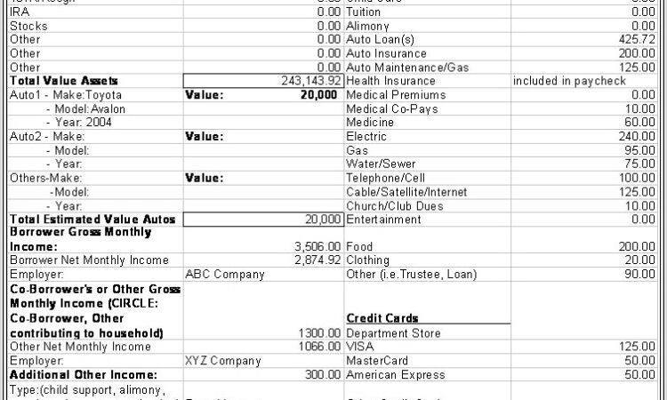 Budget Worksheet Wells Fargo