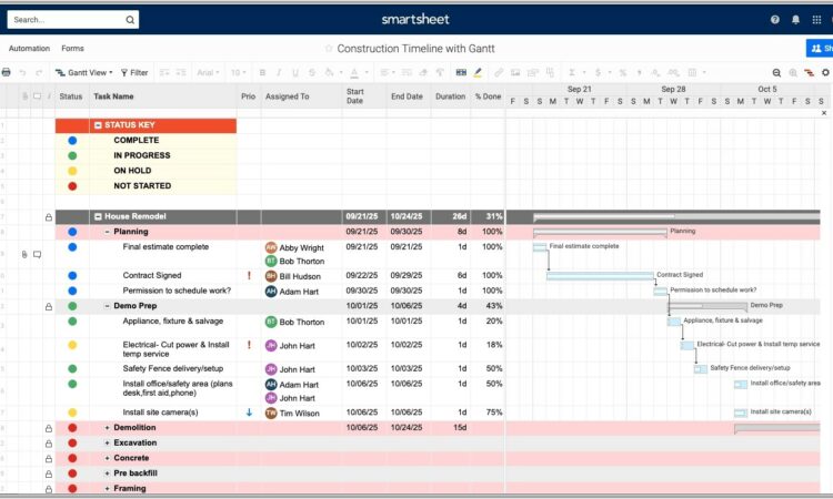 Building A Home Budget Worksheet