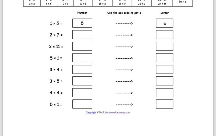 Business Math Word Problems Worksheets