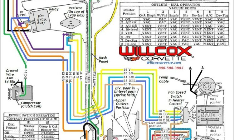 C3 Corvette Starter Wiring Diagram