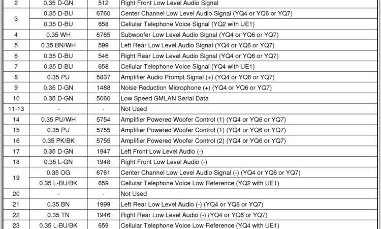 Cadillac Bose Amp Wiring Diagram