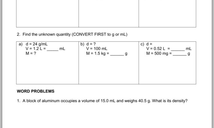 Calculating Density Worksheet Tes