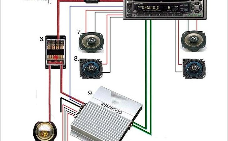 Capacitor Wiring Diagram Car Audio