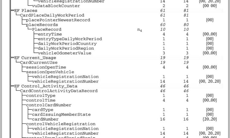 Capital Gains Worksheet 2017