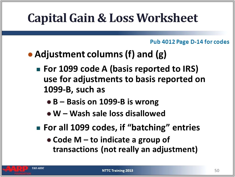 Capital Gains Worksheet Adjustment Codes