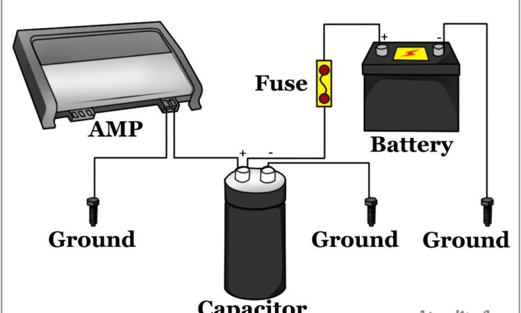 Car Audio Capacitor Wiring Diagram