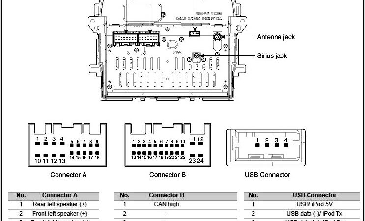 Car Stereo Wiring Diagram