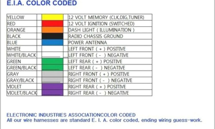 Car Stereo Wiring Diagram Pioneer