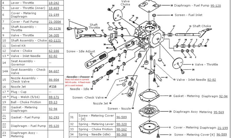 Carb Walbro Walbro Carburetor Diagrams