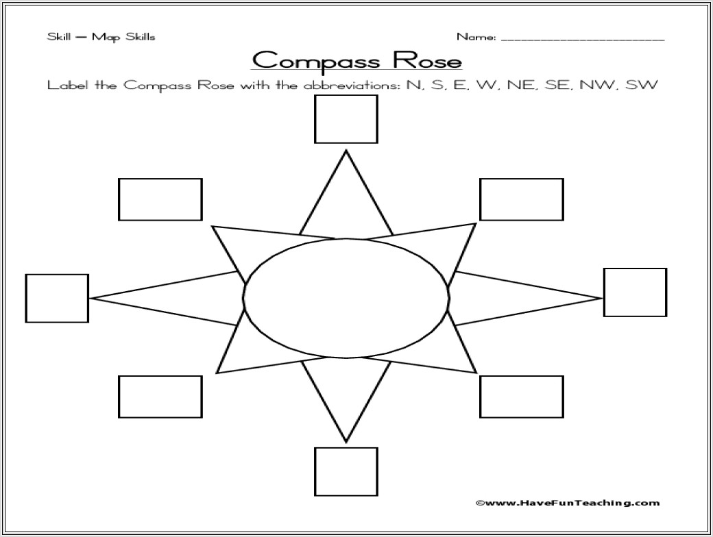 Cardinal And Intermediate Directions Worksheet Free