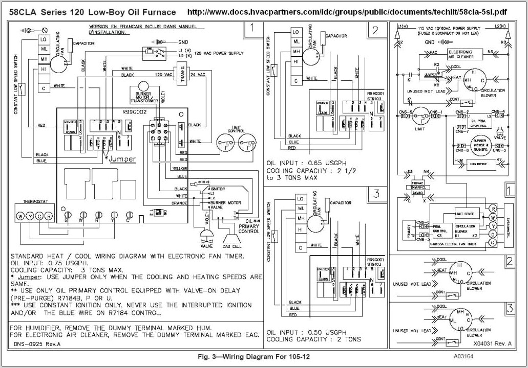 Carrier Package Unit Wiring Diagram