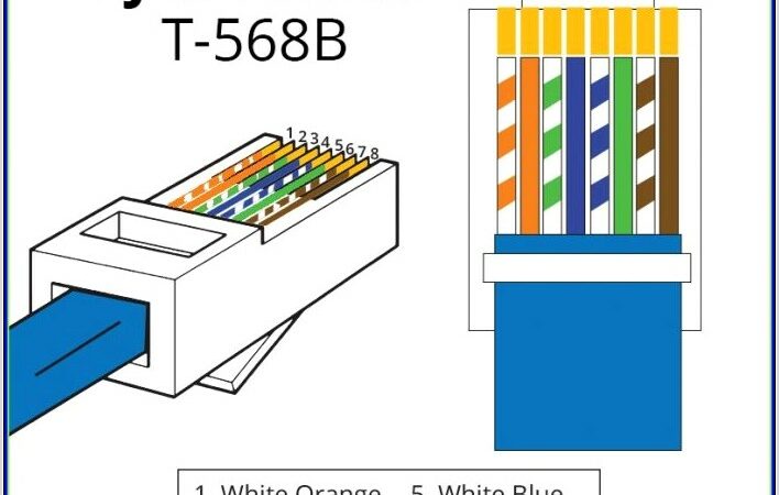 Cat 5 Wiring Diagram Wall Jack B