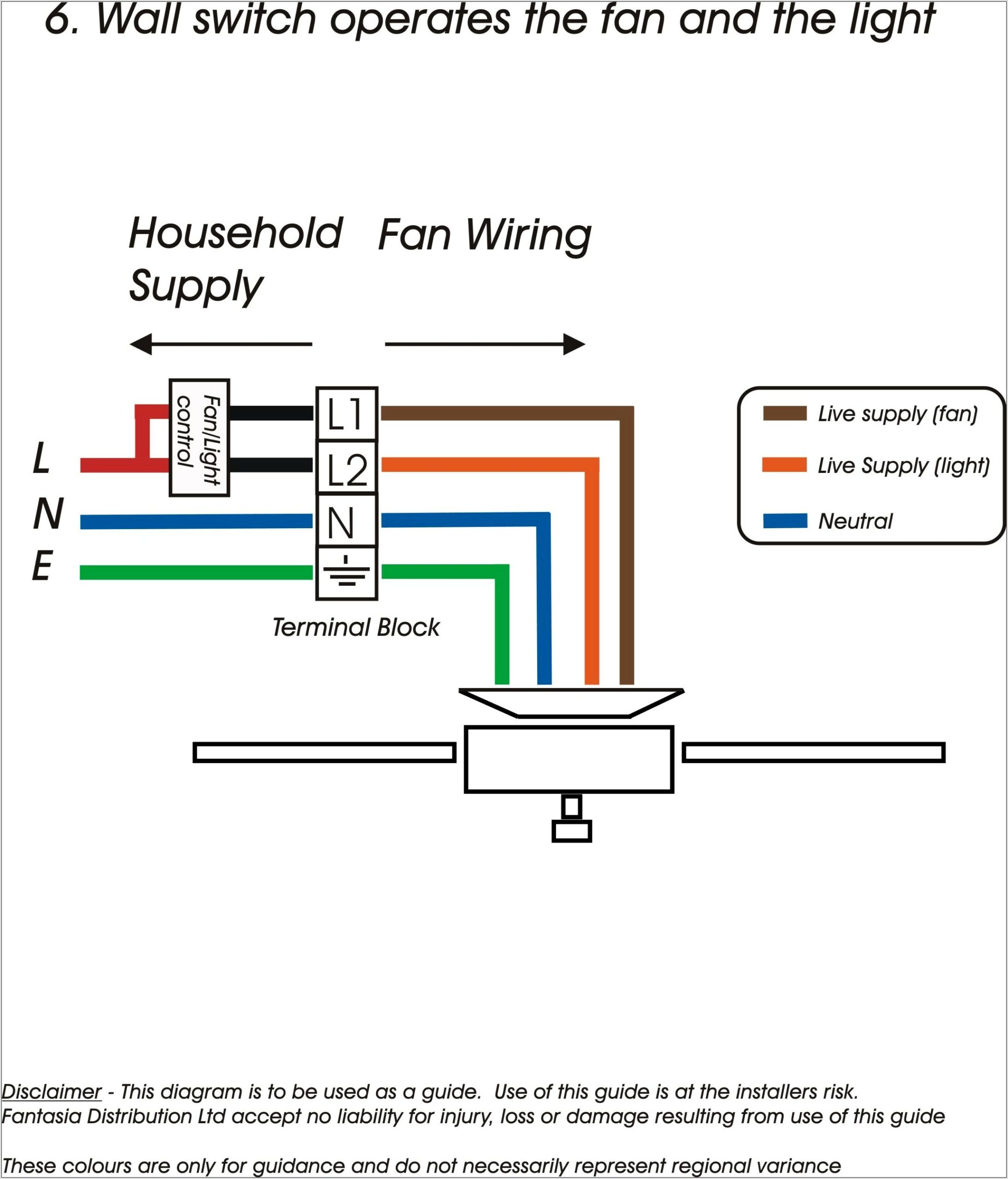 Ceiling Fan And Light Wiring Diagram